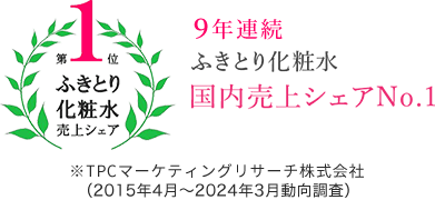 ふきとり化粧水国内売上シェアNo.1